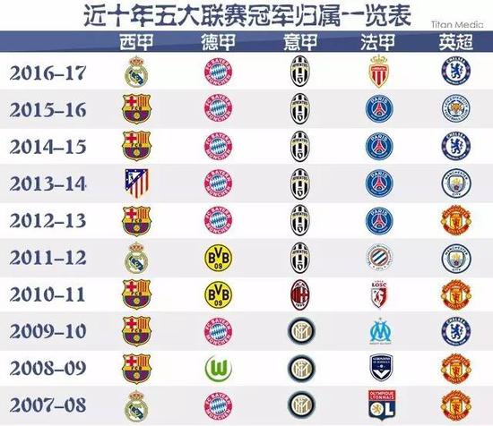 儿在众多国