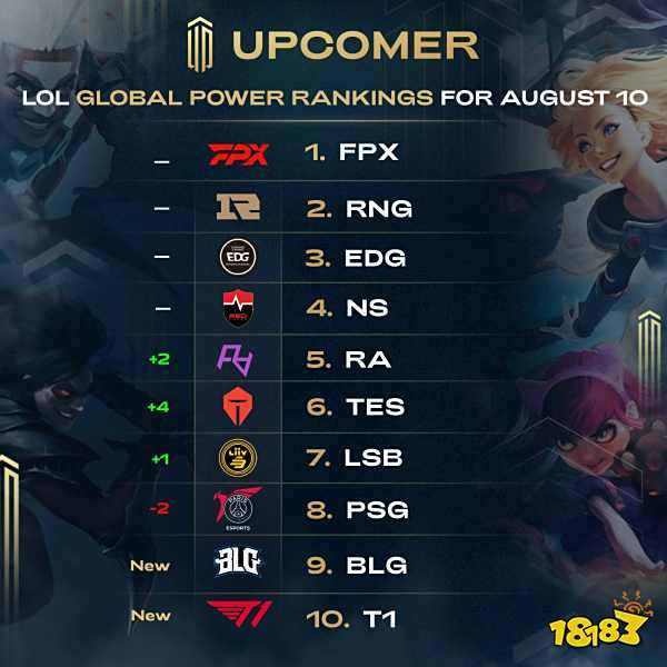 分析这场激 分析这场激